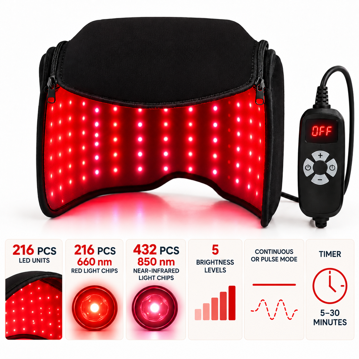 Cască LED cu controler și prezentarea funcțiilor: lumină roșie și NIR, cinci intensități, mod continuu sau puls și timer.